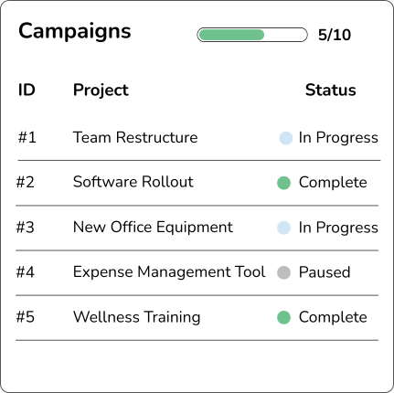 Dashboard Image